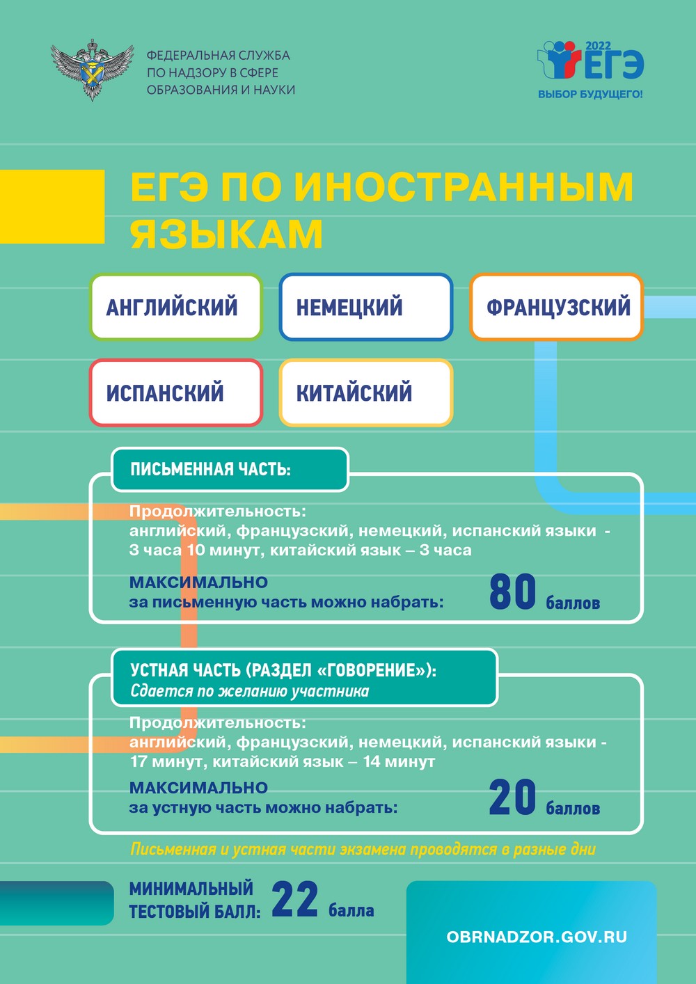 9. ЕГЭ по иностранным языкам