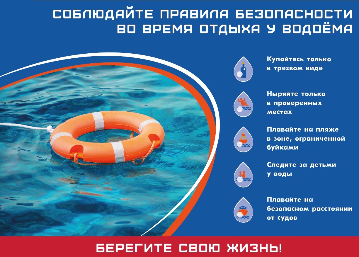 Безопасность на воде 2